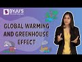 Impact of Human Activities on Climate