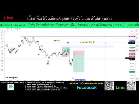 แชร์มุมมองวิเคราะห์กราฟBTCUSD,XAUUSD,USOIL11.09.2024