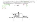 Calculating Net Force in Two Dimensions