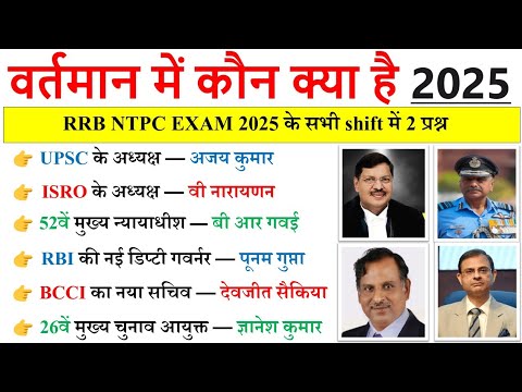 वर्तमान में कौन क्या है 2025 | RRB NTPC 2025 EXAM | Appointments Current Affairs 2025