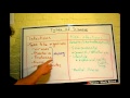 Infectious vs Non-Infectious Diseases