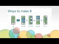 Understanding Equality and Balance in Mathematics