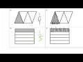 Understanding Ratios and Fractions