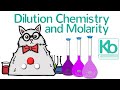 Calculating Molarity and Dilutions in Chemistry