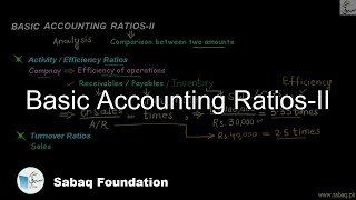 Basic Accounting Ratios-II