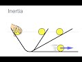Forces and Motion Concepts
