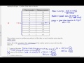 Impact of Outliers on Statistics