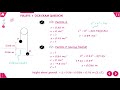 PowerPoint Features and Functions