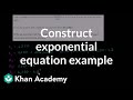 Understanding Compound Interest and Logarithms