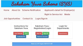 Haryana Saksham Yuva Scheme : 12 वी, BA & MA वाले करे आवेदन, 1200,2000 & 3500 रुपये पाए, Full Detail