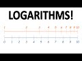 Logarithmic Functions and Graphs