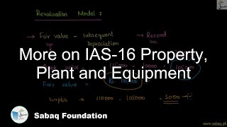 More on IAS-16 Property, Plant and Equipment
