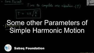Some other Parameters of Simple Harmonic Motion