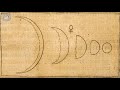 Galileo and the Copernican System
