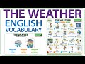 Exploring Essential Weather Vocabulary in English