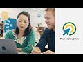 Interim Assessments Overview