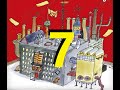 Charlie and the Chocolate Factory Questions