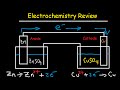 Redox Reactions and Electrochemical Cells
