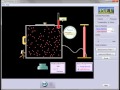 Gas Laws and Pressure Relationships