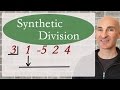 Mastering Synthetic Division Techniques