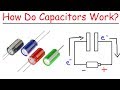 Understanding Capacitors