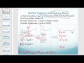 Buffer Solutions and pH Changes