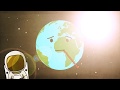 Understanding Global Warming Concepts