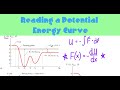 Potential Energy and Equilibrium Concepts