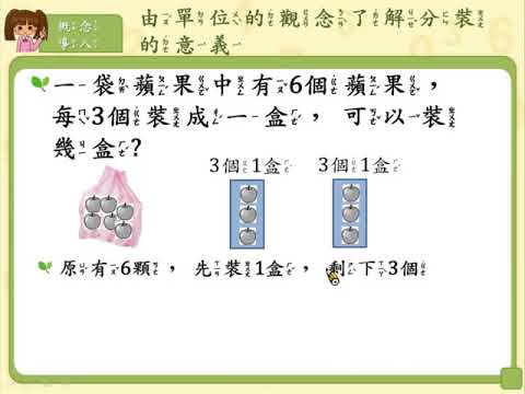 9-1由加法及單位的觀念了解分裝的意義，在具體情境中，進行分裝的活動 