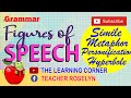 Exploring Figures of Speech in Language