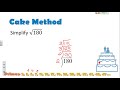 Simplifying Radicals: Techniques and Operations