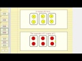 Understanding Multiplication and Division of Integers