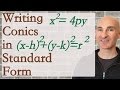 Analyzing Conic Sections and Equations