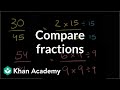 Comparing Fractions: Key Concepts and Techniques