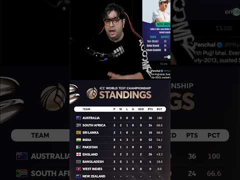 India team WTC point's table ๐ซก#wtcfinal #wtcpointstable #cricket #indvssa #shorts