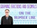 Graphing Rational Numbers on the Number Line