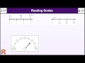 Understanding Scales and Increments