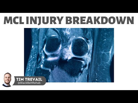 🎥 MCL Injury breakdown from a black belt jiu-jitsu match