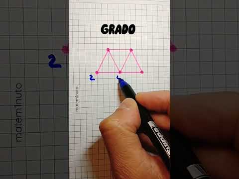 GRAFOS