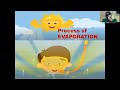 Understanding the Water Cycle Concepts