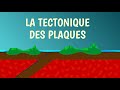 Plate Tectonics and Geological Processes
