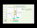 Understanding Rational Functions from Graphs