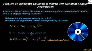 Problem on Kinematic Equation of Angular Motion 