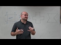 Convex and Concave Polygons
