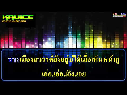 คาถาขุนแผน (หลวงพ่อกวย) – คาราโอเกะ –  กานต์ ทศน