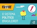 Funções e Responsabilidades do Legislativo