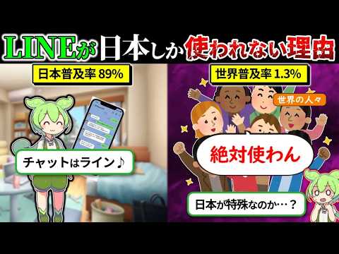 世界で1%しか使われていないLINEが日本だけ流行した理由