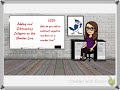 Exploring Rational Expressions: Addition and Subtraction