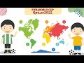 World Cup Geography and Participation
