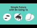 Understanding Simple Future Tense with 'Be Going To'